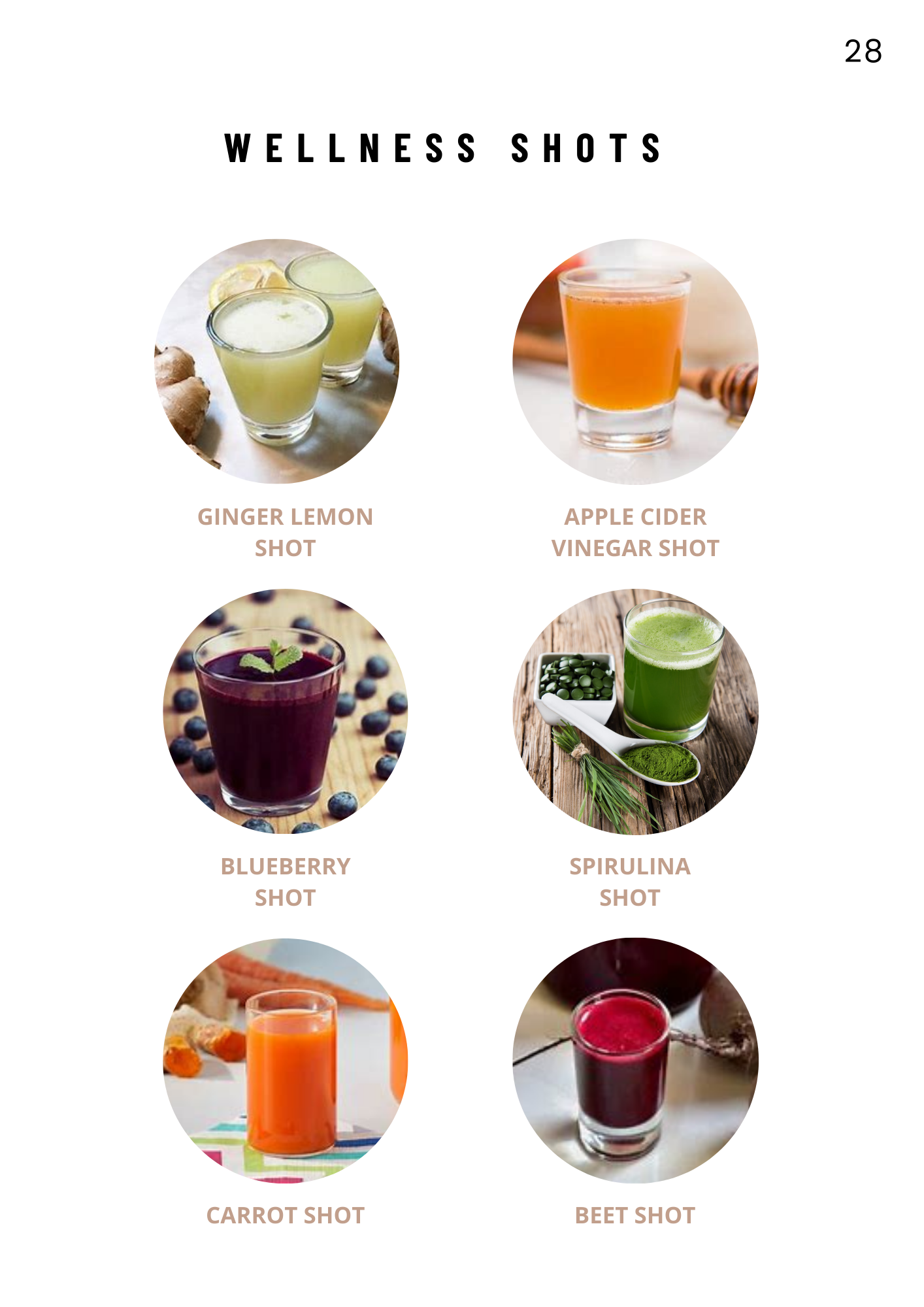 Juicing Essentials Digital Package